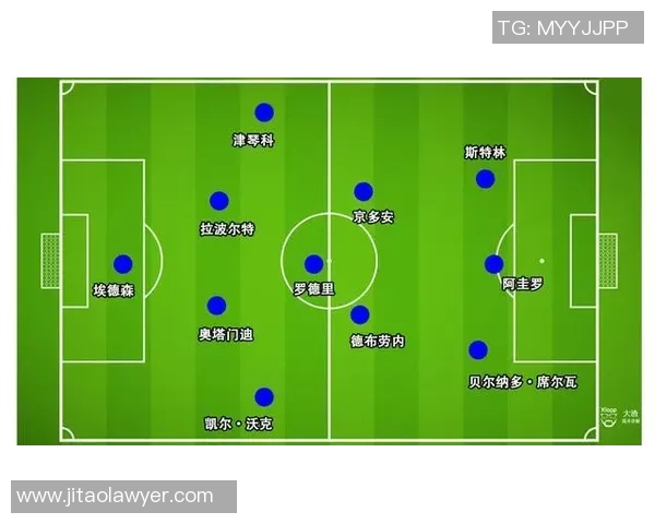 以罗德里为核心打造全新战术体系解析如何提升曼城中场控制力 以罗德里为核心打造全新战术体系解析如何提升曼城中场控制力