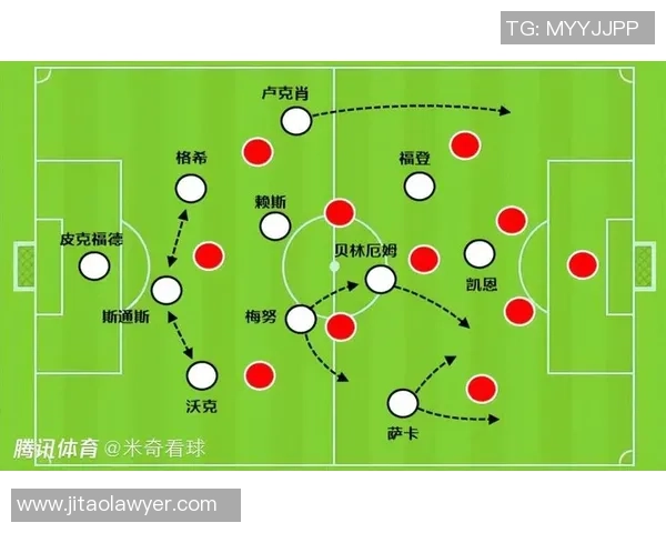 全球足球竞技风云变化与现代战术革新趋势的全面深度发展解析洞察