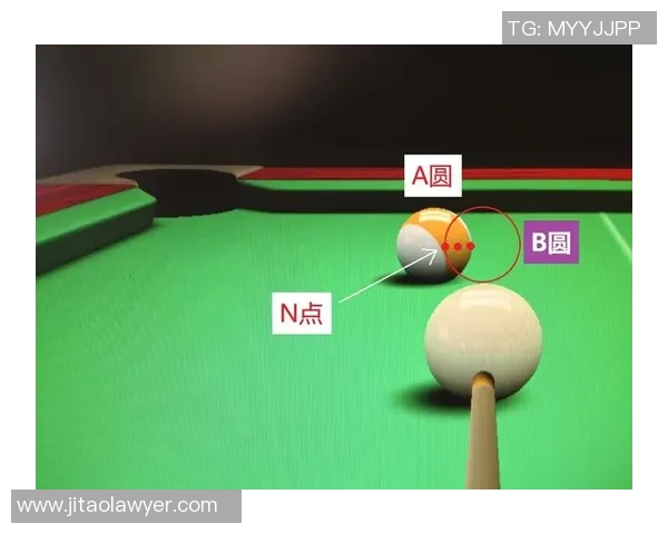 台球运动的技巧与策略探讨：从基础打法到高级战术分析