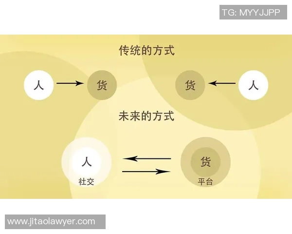 探秘现代足球俱乐部发展模式与社区文化深度融合未来趋势新方向演变 探秘现代足球俱乐部发展模式与社区文化深度融合未来趋势新方向演变