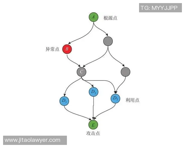 深入解析现代足球俱乐部发展策略与青年培养体系构建全面探讨趋势 深入解析现代足球俱乐部发展策略与青年培养体系构建全面探讨趋势