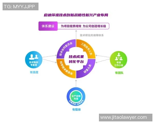 电竞产业发展趋势与未来创新方向探索:从玩家到观众的全面升级