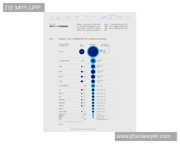 透視2026世界盃全球競技格局與多國豪強精彩對決展望前景新篇