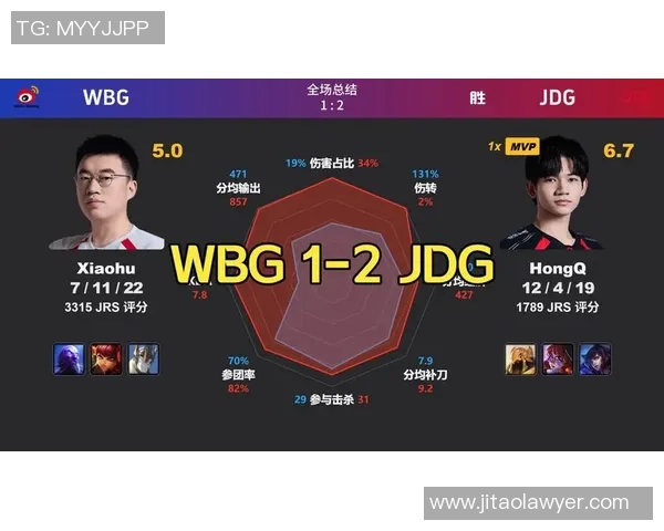 JDG战队与WBG对决精彩回顾及赛后分析揭示战术秘密